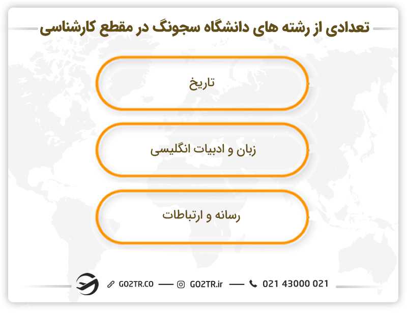 تعدادی از رشتههای دانشگاه سجونگ در مقطع کارشناسی