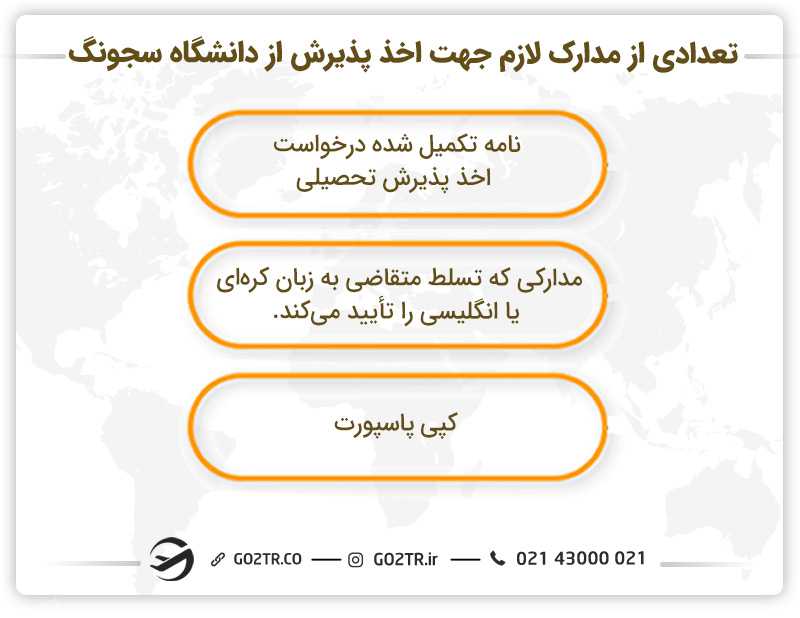 تعدادی از مدارک لازم جهت اخذ پذیرش از دانشگاه سجونگ