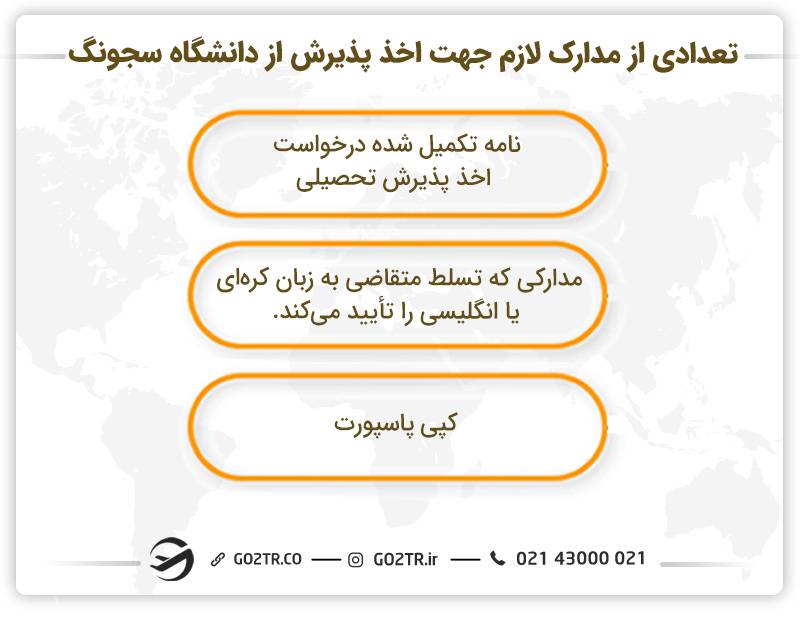 تعدادی از مدارک لازم جهت اخذ پذیرش از دانشگاه سجونگ