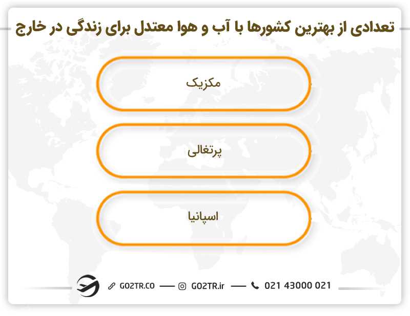 تعدادی از بهترین کشورها با آب و هوا معتدل برای زندگی در خارج