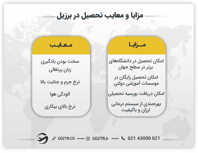 مزایا و معایب تحصیل در برزیل