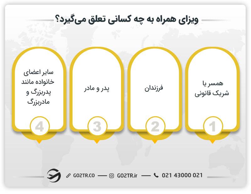 ویزای همراه به چه کسانی تعلق می‌گیرد؟