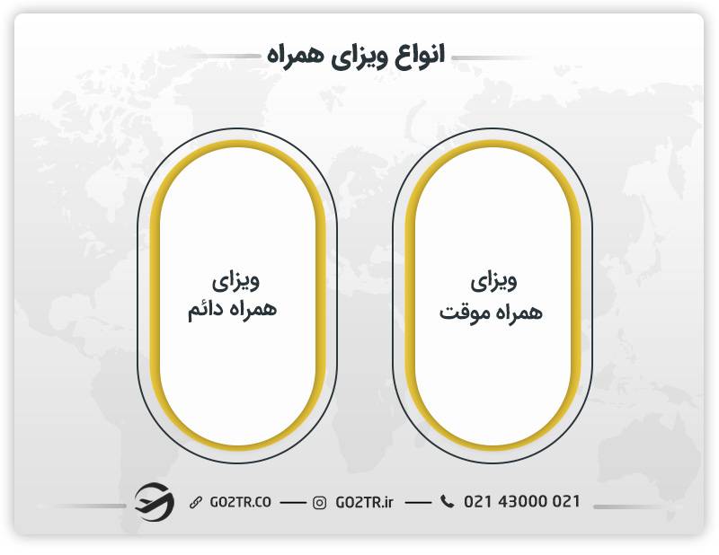 انواع ویزای همراه 