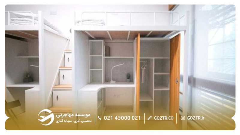 خوابگاه دانشگاه ساوترن چین