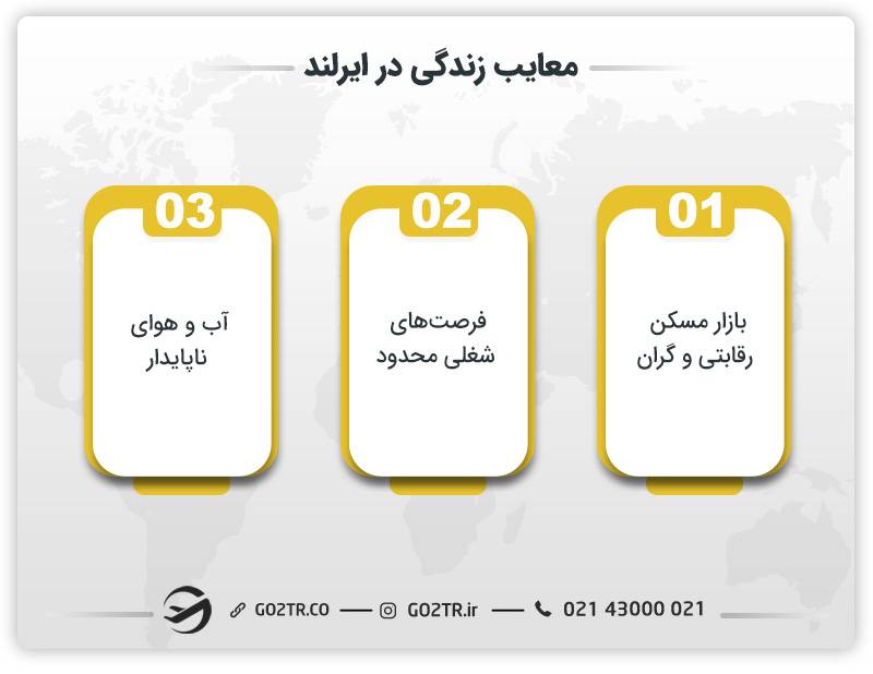 معایب زندگی در ایرلند