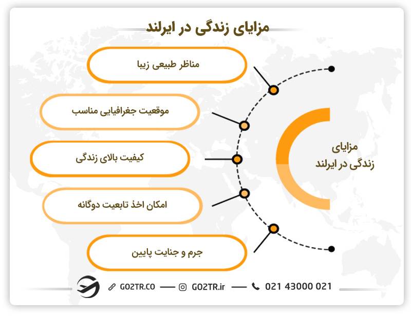 مزایای زندگی در ایرلند