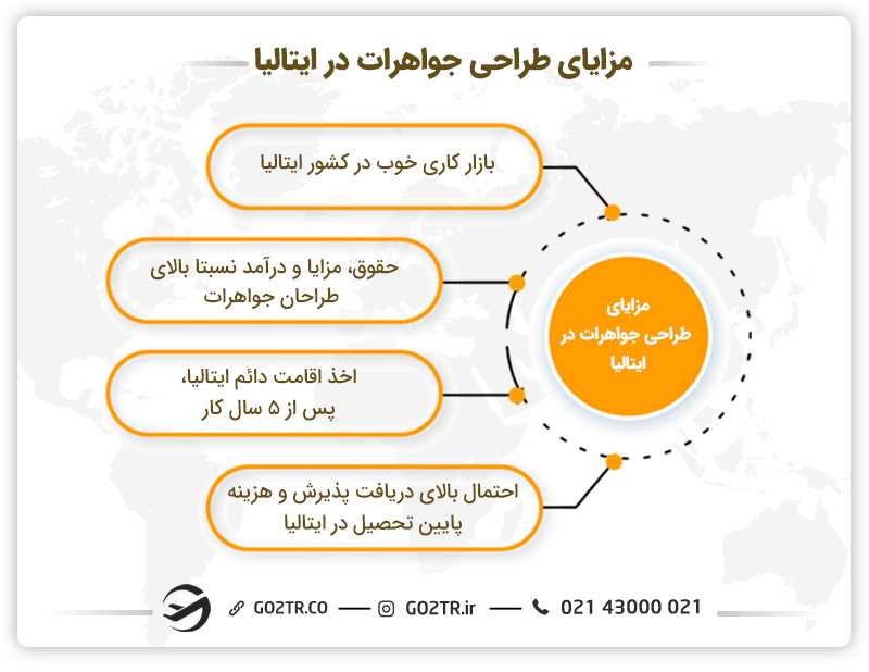 مزایای طراحی جواهرات در ایتالیا