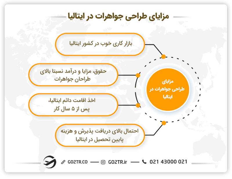 مزایای طراحی جواهرات در ایتالیا