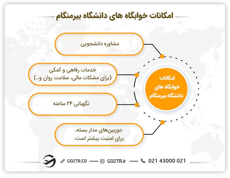 مدارک مورد نیاز جهت تحصیل در مقطع دکترا