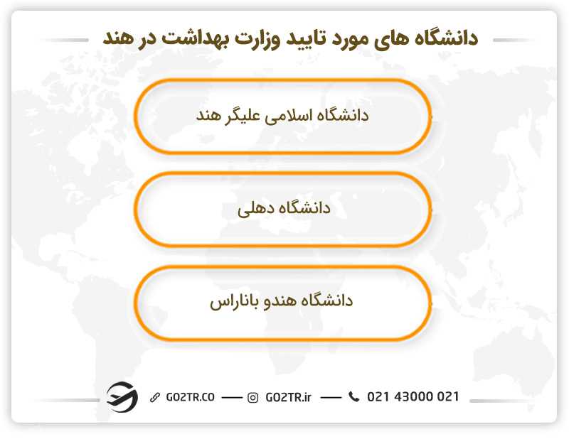 دوره های UG