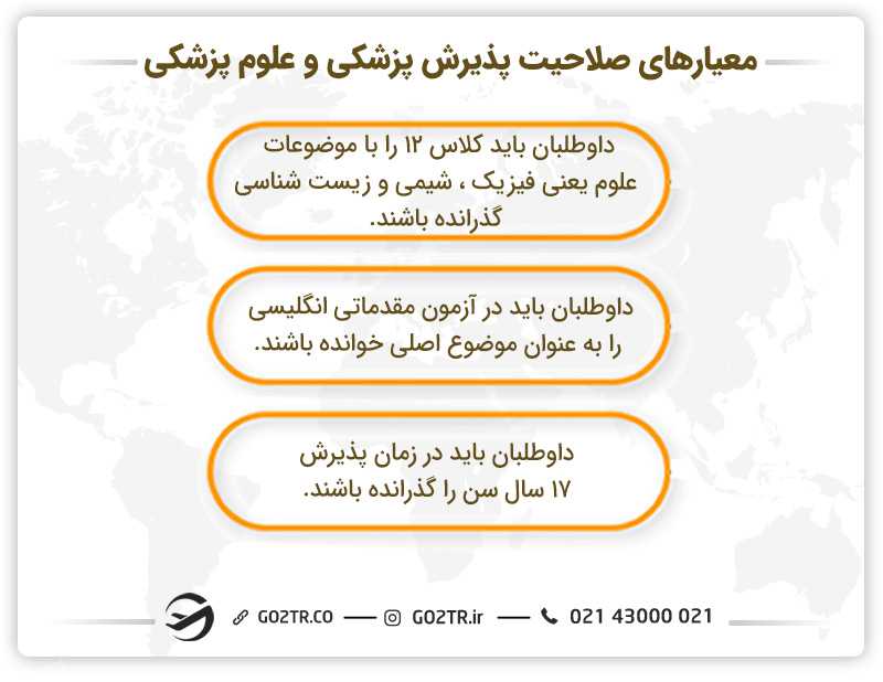 معیارهای صلاحیت پذیرش پزشکی و علوم پزشکی