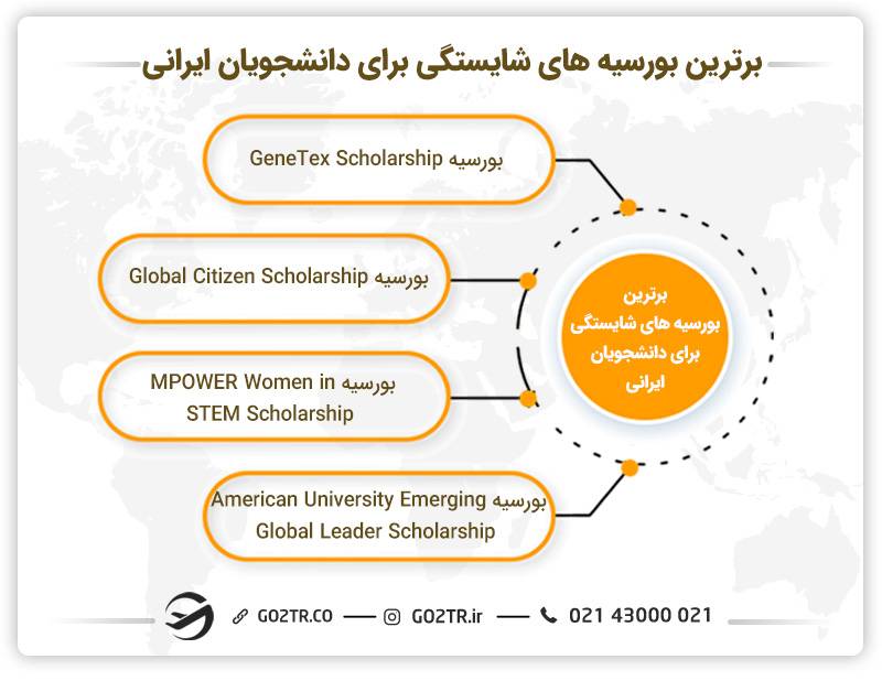 برترین بورسیه های  تحصیلی شایستگی برای ایرانیان