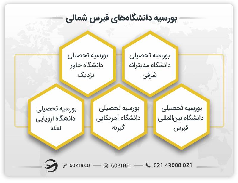 بورسیه دانشگاه‌های قبرس شمالی