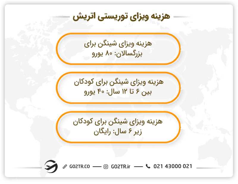 هزینه ویزای توریستی اتریش