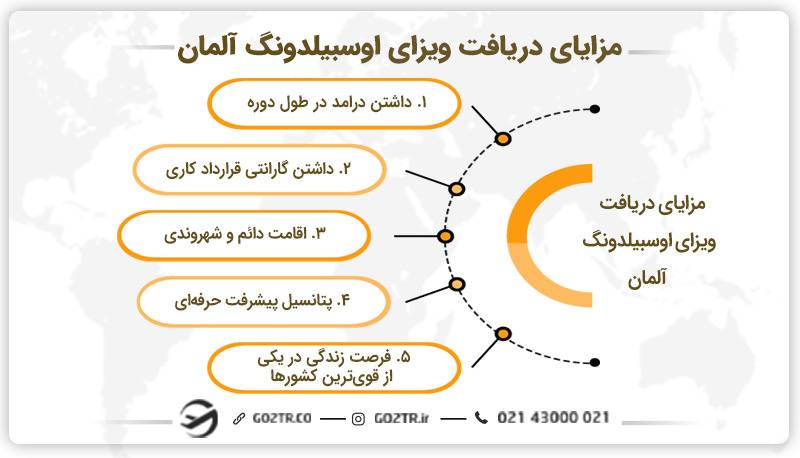 مزایای دریافت ویزای آوسبیلدونگ آلمان