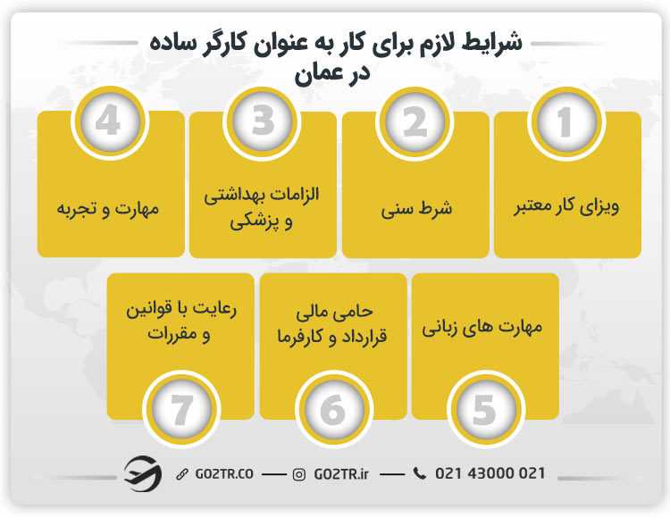 شرایط لازم برای کار به عنوان کارگر ساده در عمان