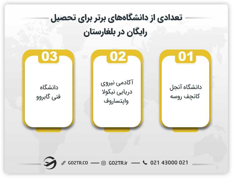 تعدادی از دانشگاههای برتر برای تحصیل رایگان در بلغارستان