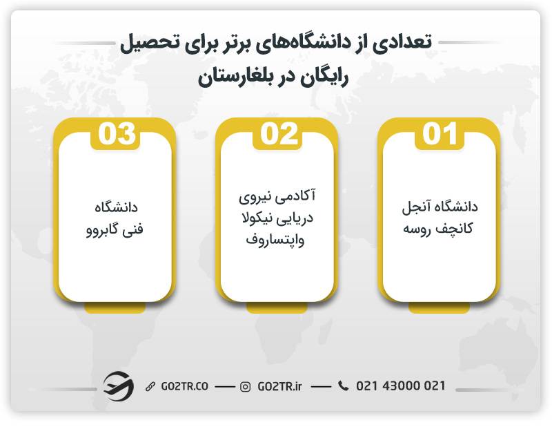 تعدادی از دانشگاه‌های برتر برای تحصیل رایگان در بلغارستان