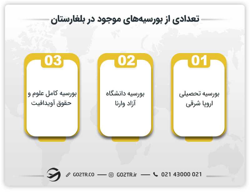 تعدادی از بورسیههای موجود در بلغارستان