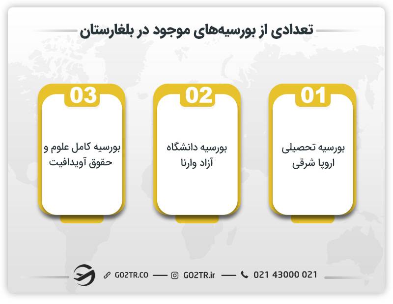 تعدادی از بورسیه‌های موجود در بلغارستان 
