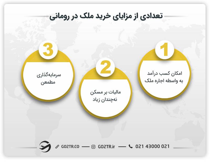 تعدادی از مزایا خرید ملک در رومانی