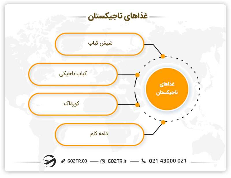 غذاهای تاجیکستان