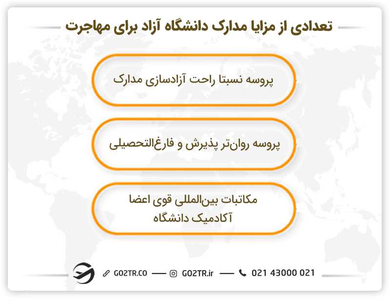 تعدادی از مزایا مدارک دانشگاه ازاد برای مهاجرت