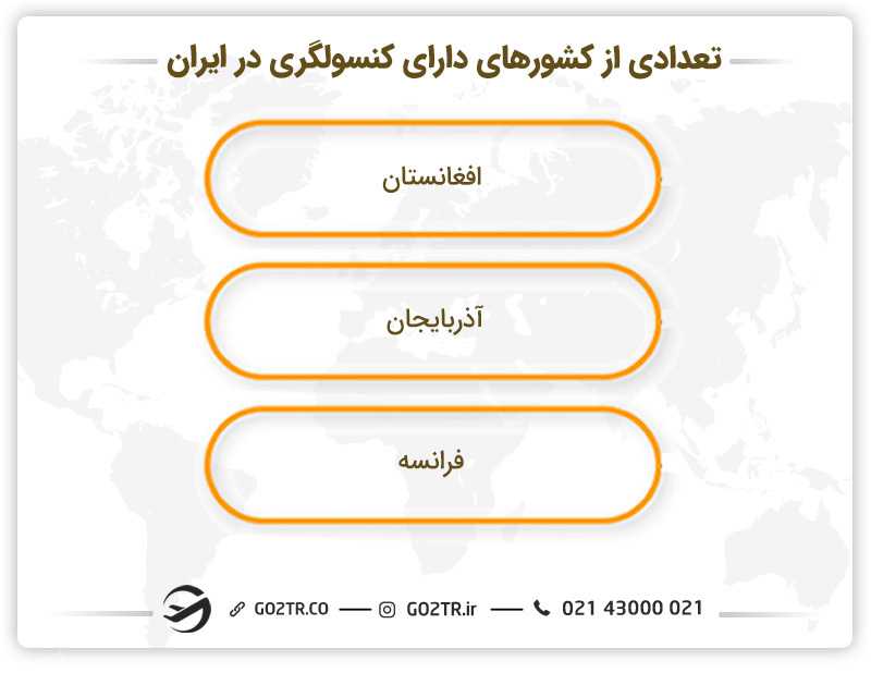 تعدادی از کشورهای دارای کنسولگری در ایران
