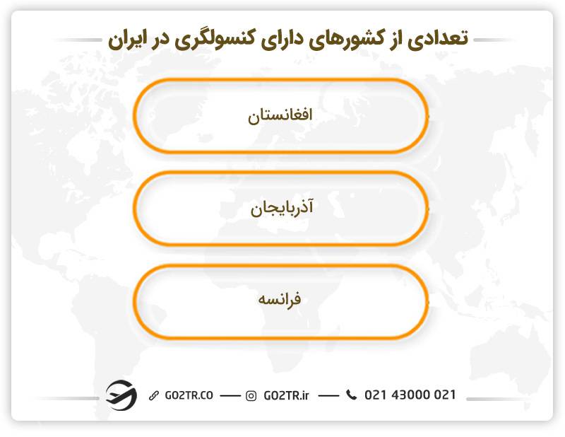 تعدادی از کشورهای دارای کنسولگری در ایران 