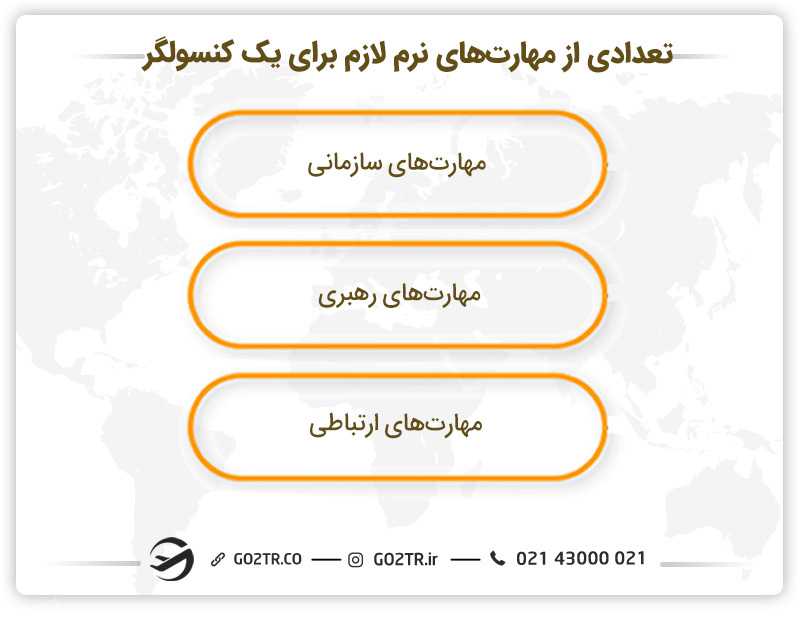 تعدادی از مهارت های نرم لازم برای یک کنسولگر