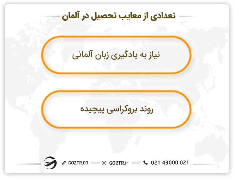 تعدادی از معایب تحصیل در آلمان