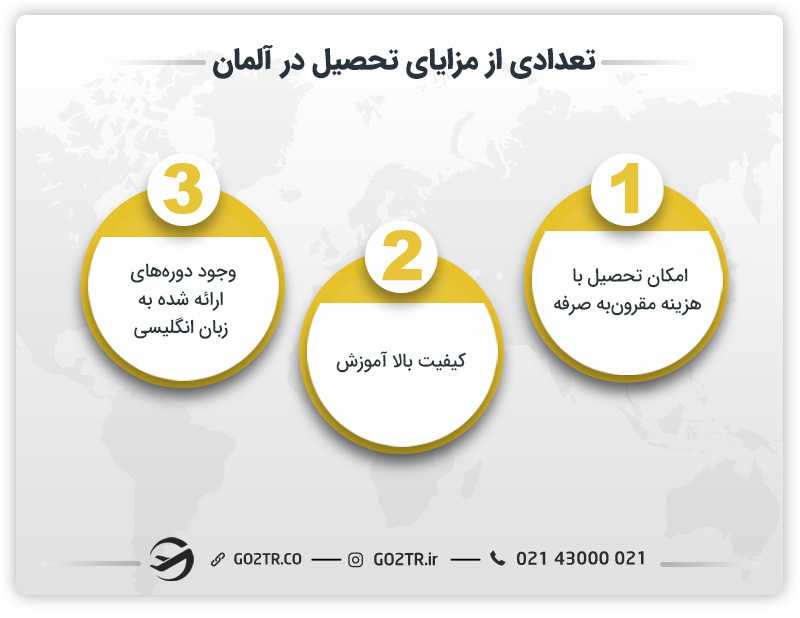تعدادی از مزایای تحصیل در آلمان