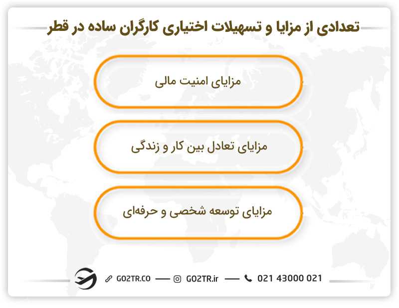 تعدادی از مزایا و تسهیلات اختیاری کارگران ساده در قطر