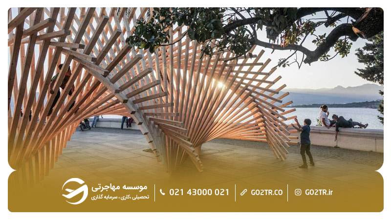 نمایی از دانشگاه MEF ترکیه