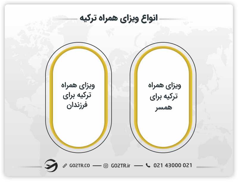 انواع ویزای همراه ترکیه
