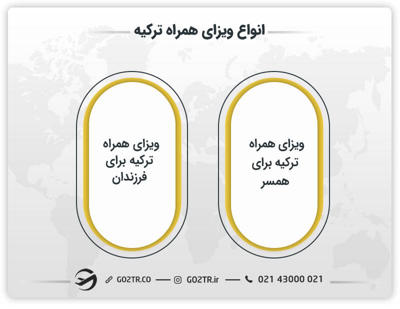 انواع ویزای همراه ترکیه
