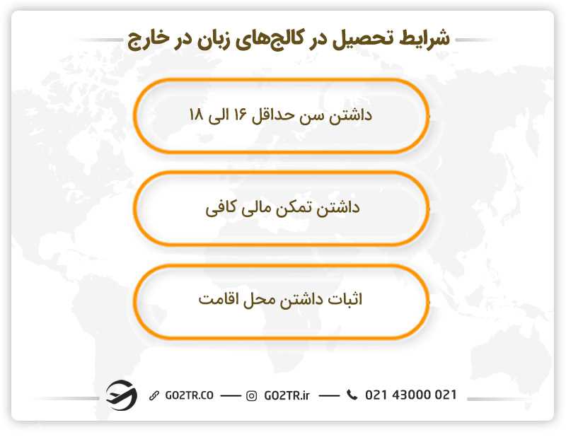 شرایط تحصیل در کالجهای زبان در خارج