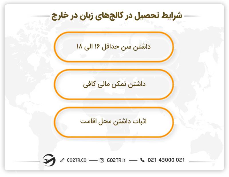 شرایط تحصیل در کالج‌های زبان در خارج