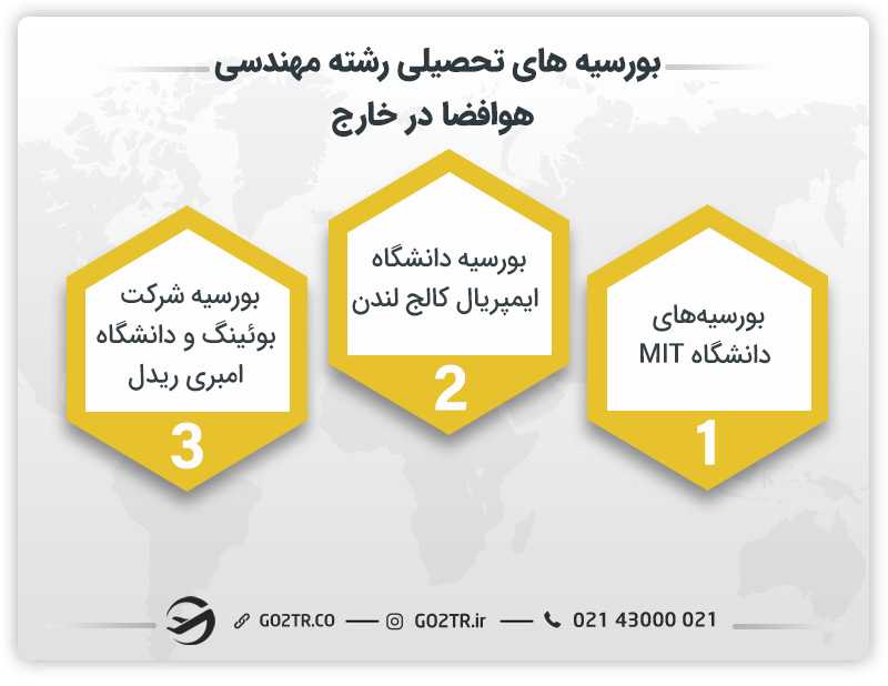 بورسیههای تحصیلی رشته مهندسی هوافضا در خارج