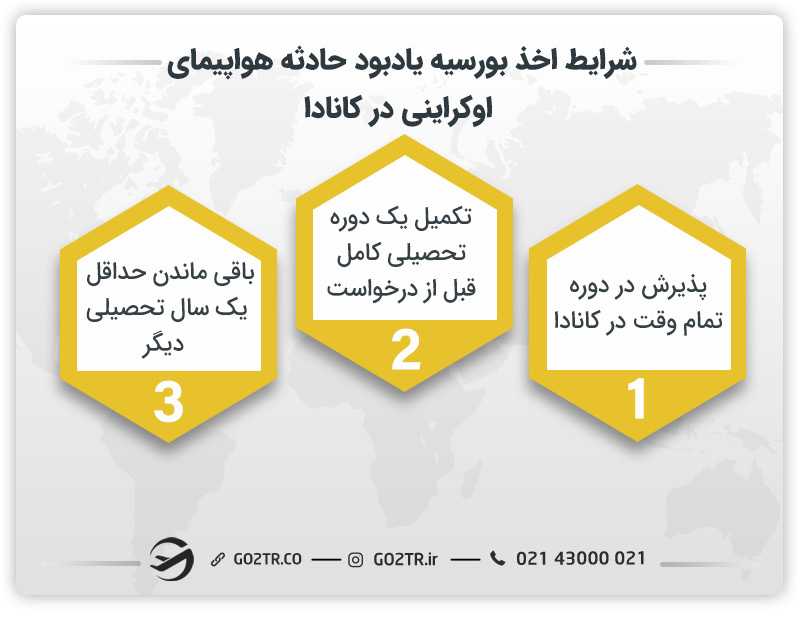 شرایط اخذ بورسیه یادبود حادثه هواپیمای اوکراینی در کانادا