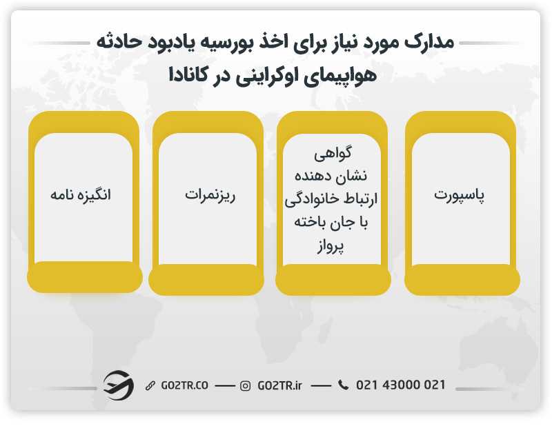 مدارک مورد نیاز برای اخذ بورسیه یادبود حادثه هواپیمای اوکراینی در کانادا