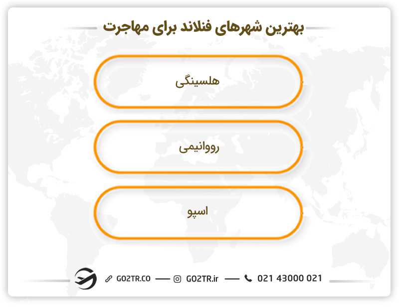 بهترین شهرهای فنلاند برای مهاجرت