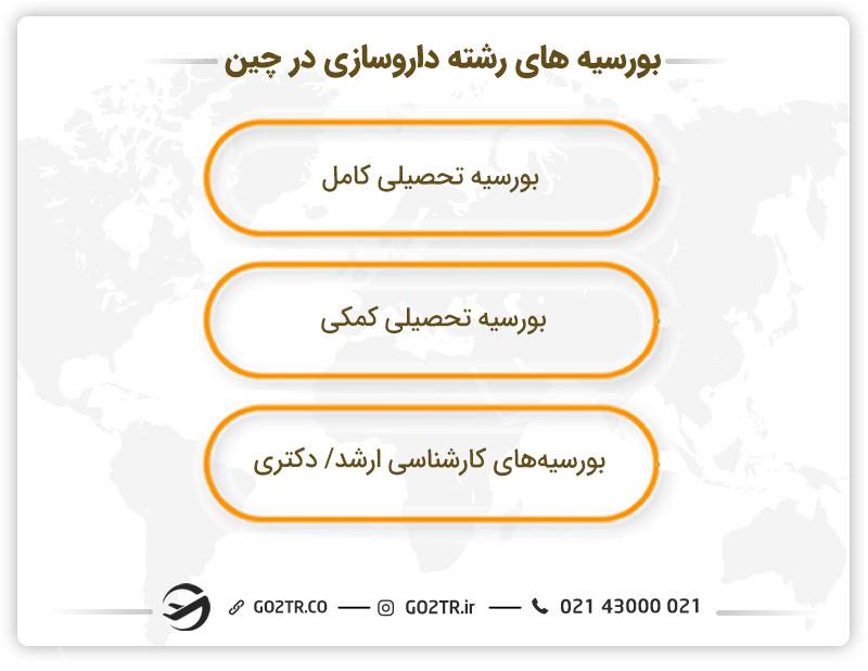 بورسیه‌ های رشته داروسازی در چین