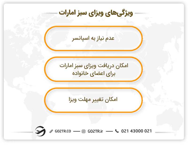 ویژگیهای ویزای سبز امارات