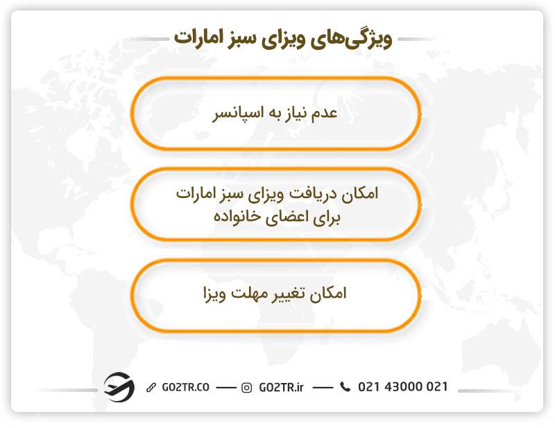 ویژگی‌های ویزای سبز امارات