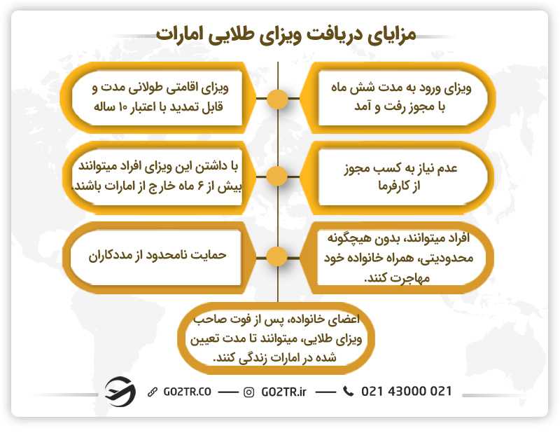 مزایای دریافت ویزای طلایی امارات