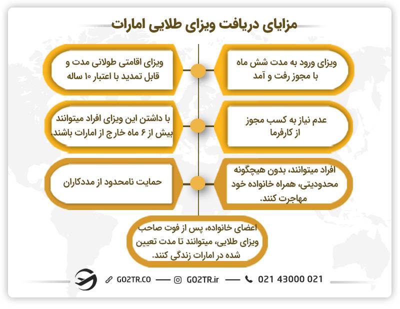 مزایای دریافت ویزای طلایی امارات