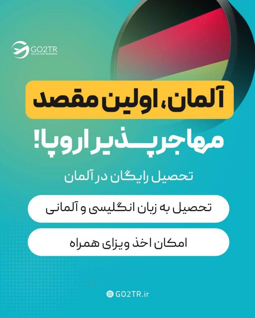 اولین مقصد مهاجر پذیر اروپا