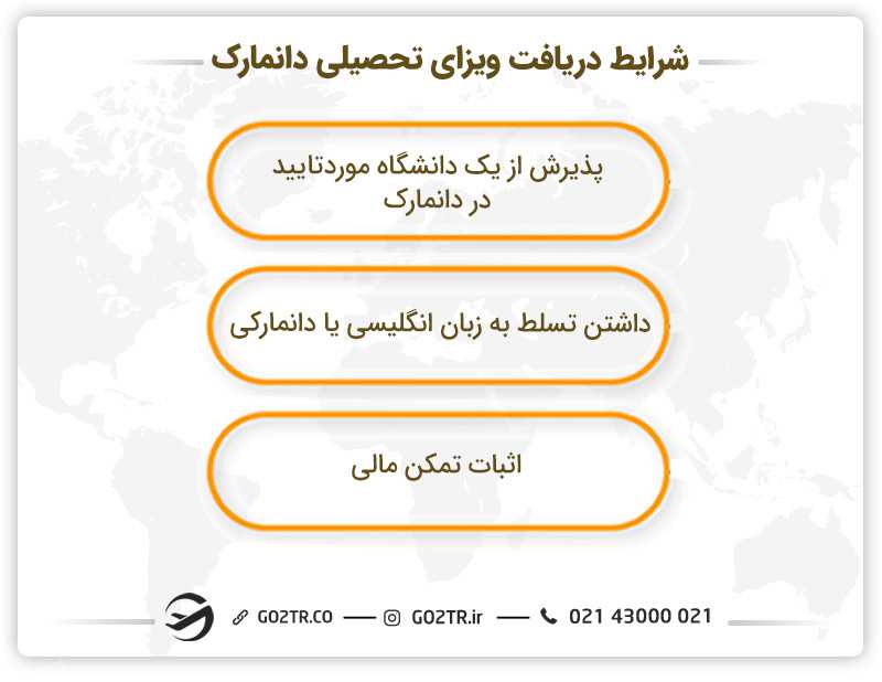 شرایط دریافت ویزای تحصیلی دانمارک