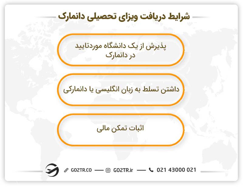 شرایط دریافت ویزای تحصیلی دانمارک
